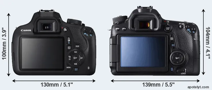 Comparison 1200D or 70D rear