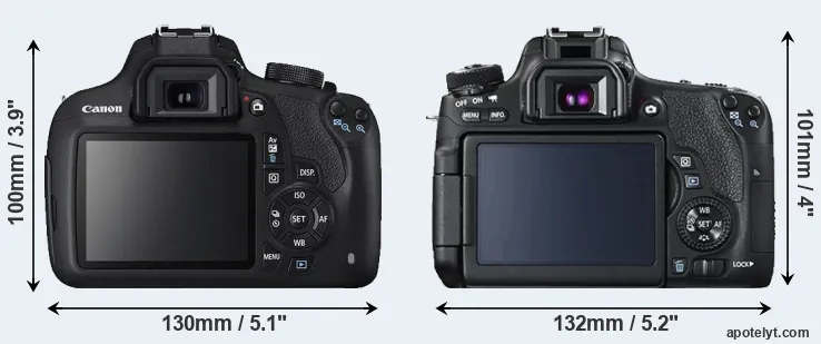 Comparison 1200D or 760D rear