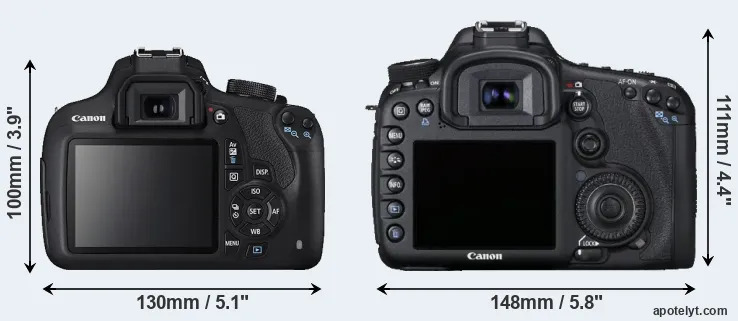 Comparison 1200D or 7D rear