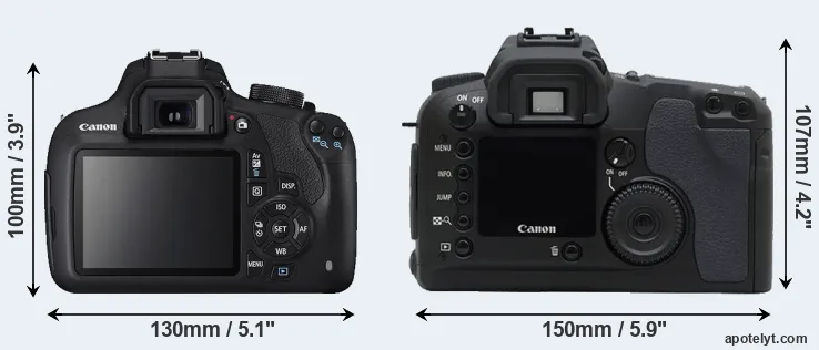 Comparison 1200D or D30 rear