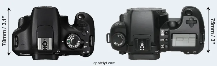 Compare 1200D versus D30 top