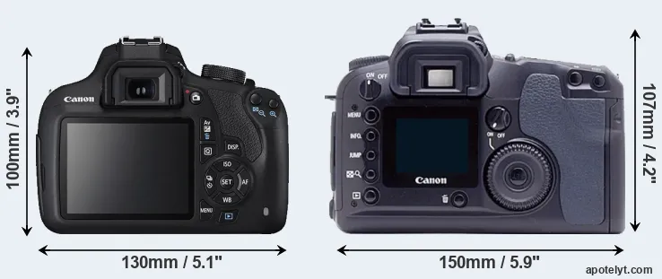 Comparison 1200D or D60 rear