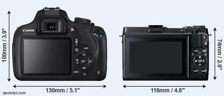 Comparison 1200D or G1X Mark II rear