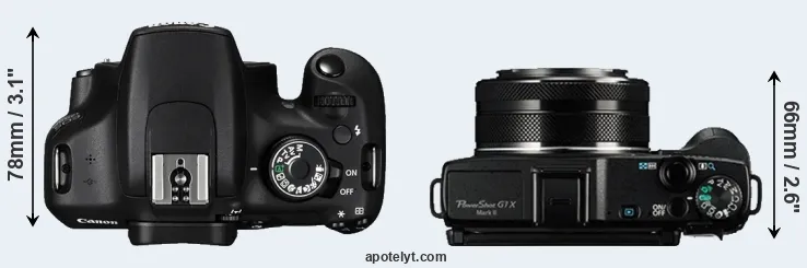 Compare 1200D versus G1X Mark II top
