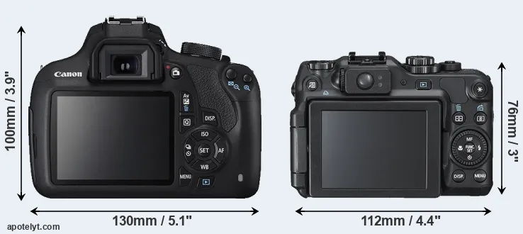 Comparison 1200D or G12 rear