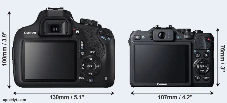 Comparison 1200D or G15 rear