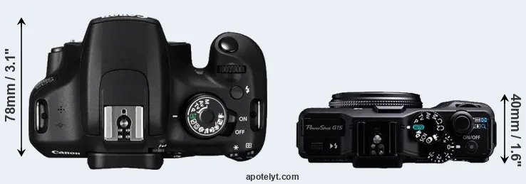 Compare 1200D versus G15 top