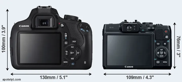 Comparison 1200D or G16 rear