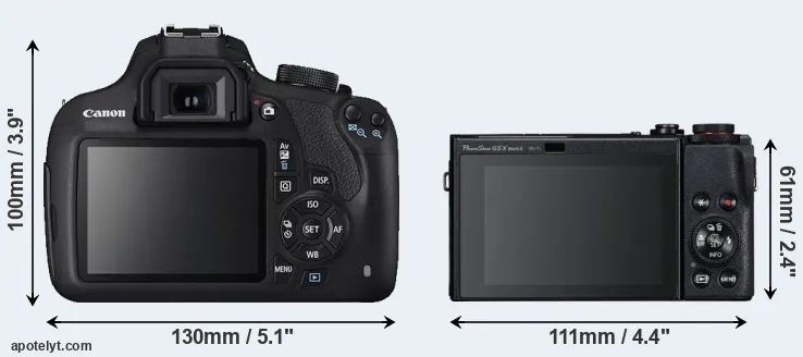 Comparison 1200D or G5X Mark II rear