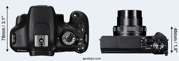 Compare 1200D versus G5X Mark II top