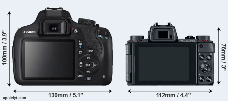 Comparison 1200D or G5X rear