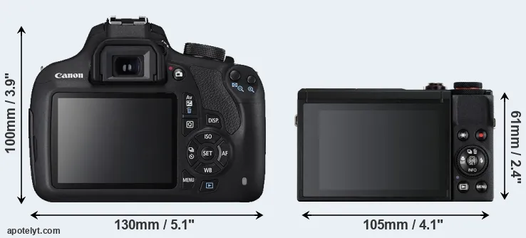 Comparison 1200D or G7X Mark III rear