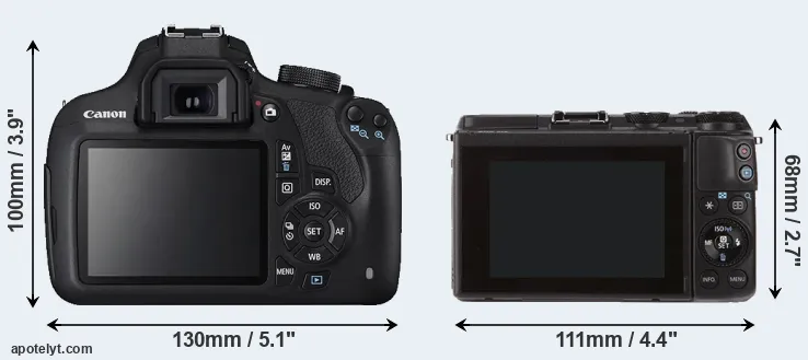 Comparison 1200D or M3 rear