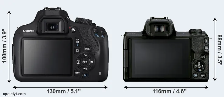 Comparison 1200D or M50 Mark II rear