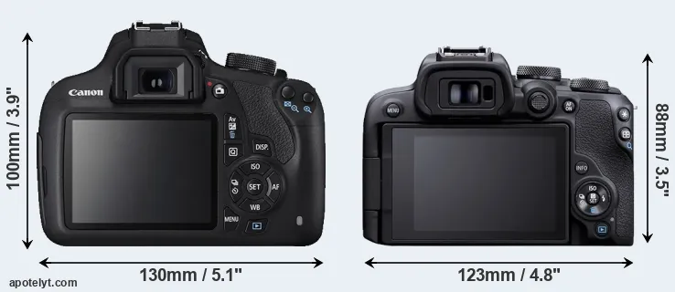 Comparison 1200D or R10 rear