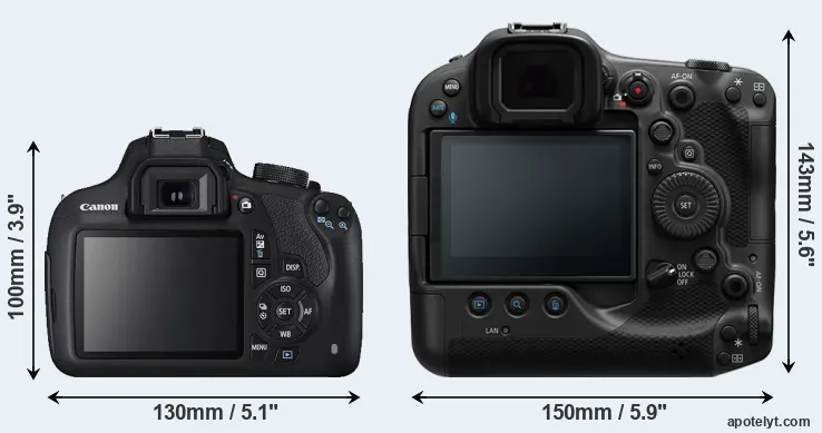 Comparison 1200D or R3 rear