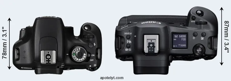 Compare 1200D versus R3 top