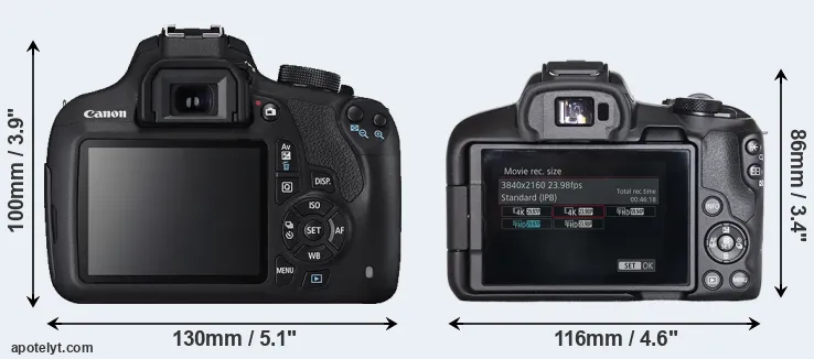 Comparison 1200D or R50 rear