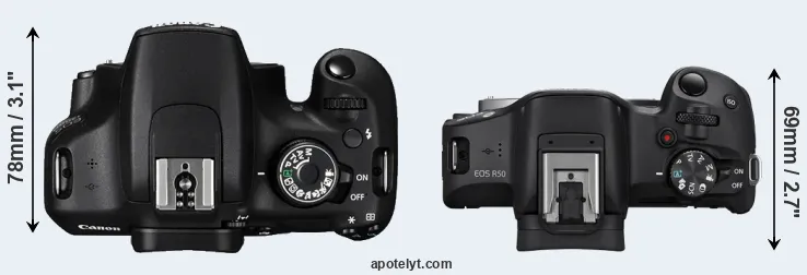 Compare 1200D versus R50 top