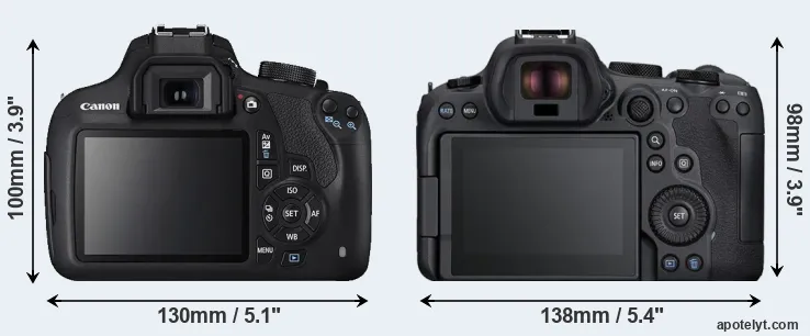 Comparison 1200D or R6 Mark II rear