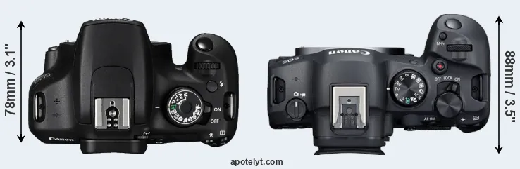 Compare 1200D versus R6 Mark II top
