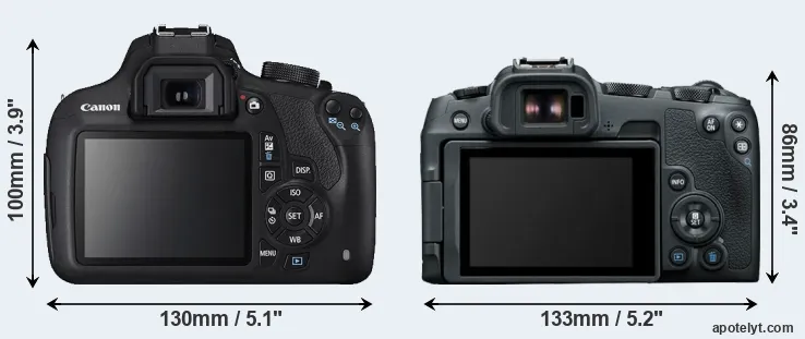 Comparison 1200D or R8 rear