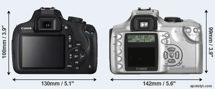 Comparison 1200D or Rebel rear