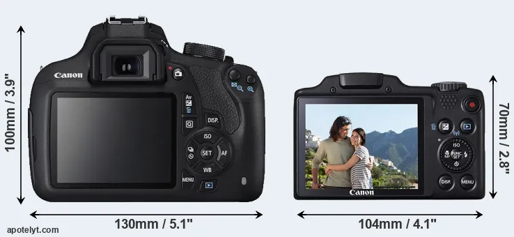 Comparison 1200D or SX510 rear