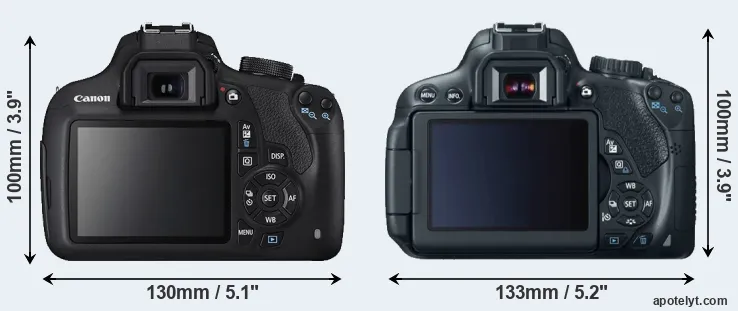 Comparison 1200D or T4i rear