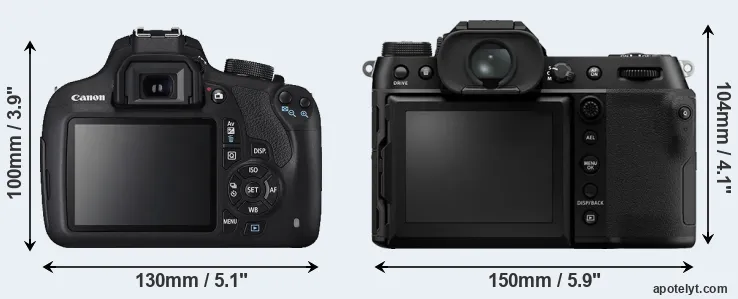 Comparison 1200D or GFX 100S rear