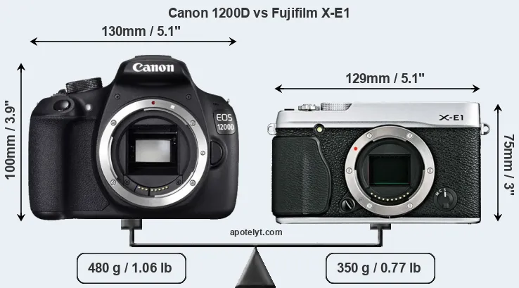 Size Canon 1200D vs Fujifilm X-E1