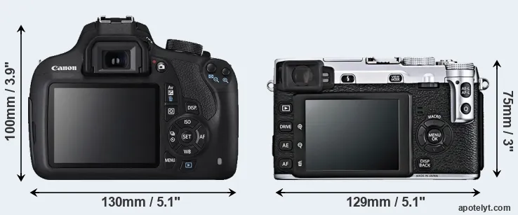 Comparison 1200D or X-E1 rear