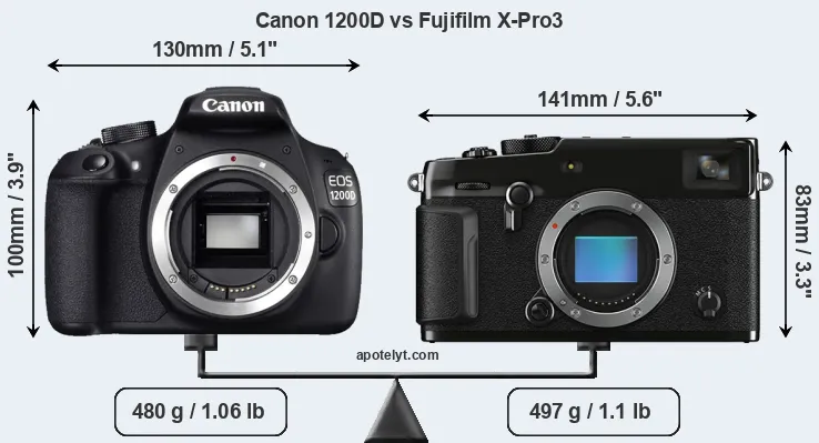 Size Canon 1200D vs Fujifilm X-Pro3
