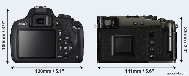 Comparison 1200D or X-Pro3 rear