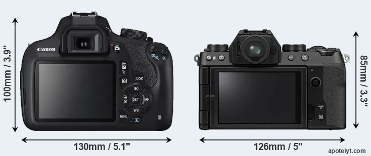 Comparison 1200D or X-S10 rear