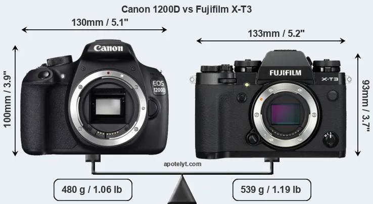Size Canon 1200D vs Fujifilm X-T3