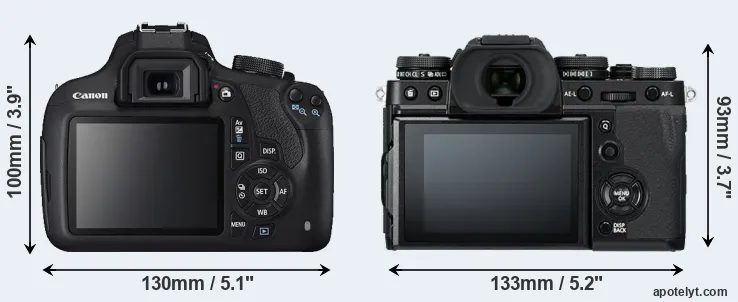 Comparison 1200D or X-T3 rear