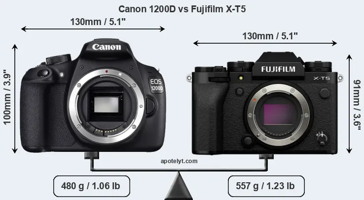 Size Canon 1200D vs Fujifilm X-T5