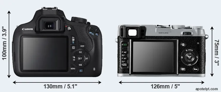 Comparison 1200D or X100 rear