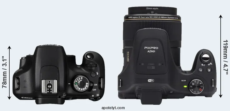 Compare 1200D versus AZ901 top
