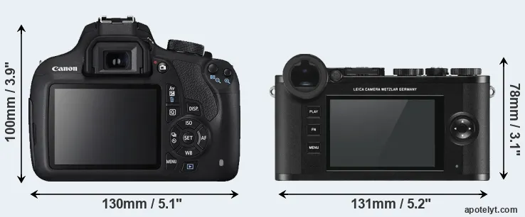 Comparison 1200D or CL rear