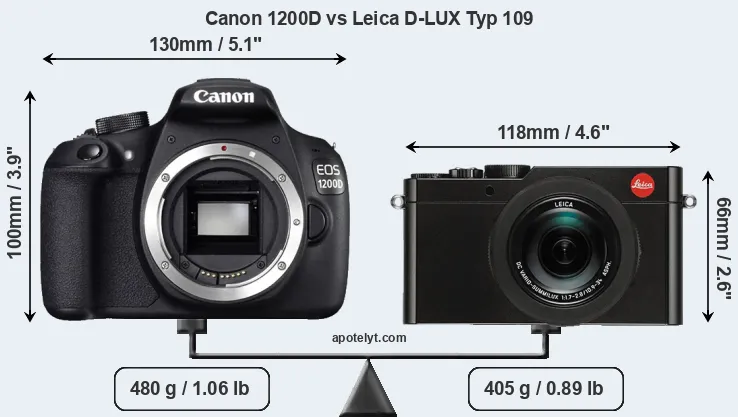 Size Canon 1200D vs Leica D-LUX Typ 109