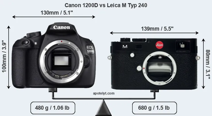 Size Canon 1200D vs Leica M Typ 240