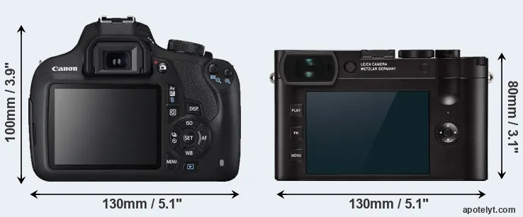 Comparison 1200D or Q2 rear