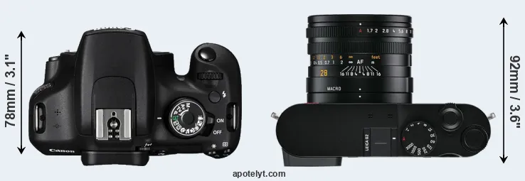 Compare 1200D versus Q2 top