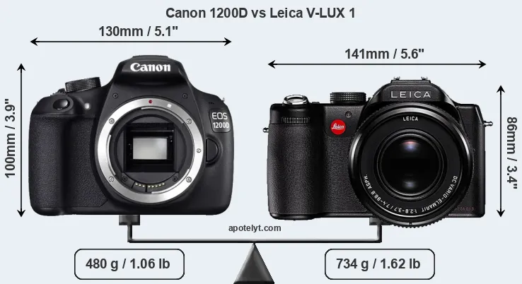 Size Canon 1200D vs Leica V-LUX 1