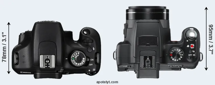 Compare 1200D versus V-LUX 2 top