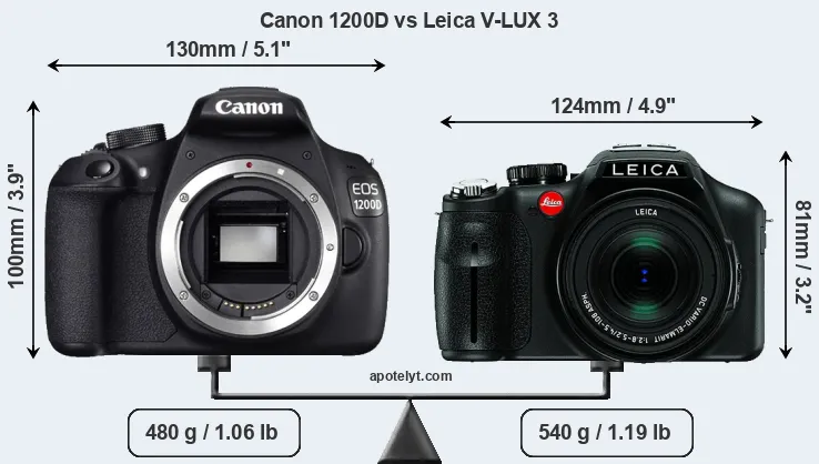 Size Canon 1200D vs Leica V-LUX 3