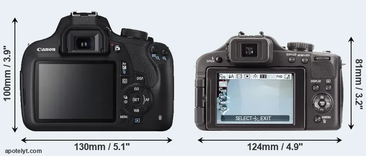 Comparison 1200D or V-LUX 3 rear