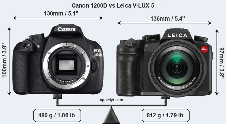 Size Canon 1200D vs Leica V-LUX 5